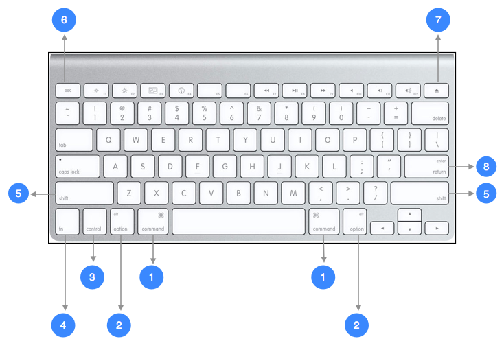 mouse button control for mac